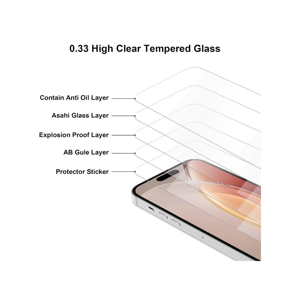 Tvrdené sklo 2,5D Premium pre iPhone 16 Pro/17/17 Pro.